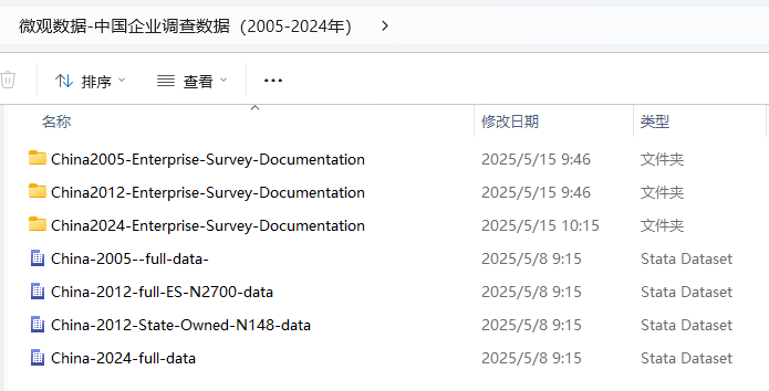 1中国企业调查数据-文件概览